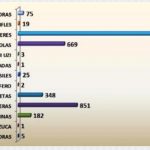 armas-incautadas-2015