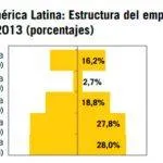 empresa