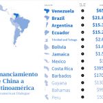 interamerican-dialogue