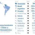 interamerican-dialogue