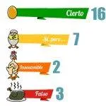 creo_cuadr