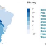 Cepal