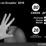 FEMICIDIOS INFO 2016