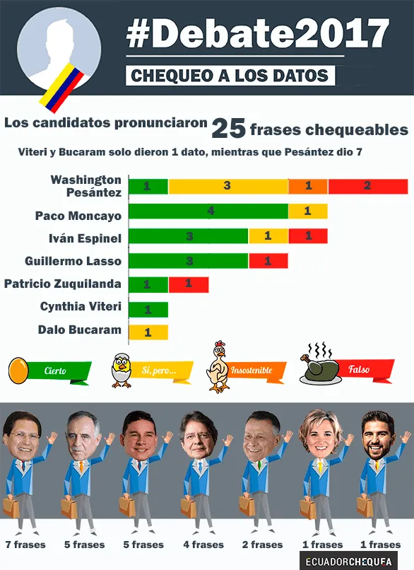 Info_debate
