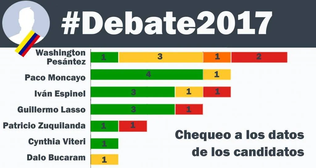 Info_debate2