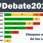 Info_debate2