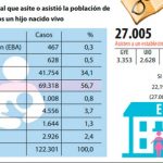 nivel-de-instruccion