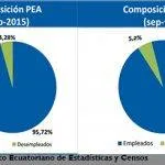 pea-2015-16