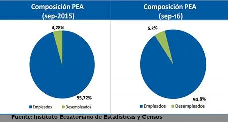 pea-2015-16