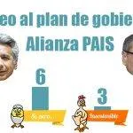 pgap