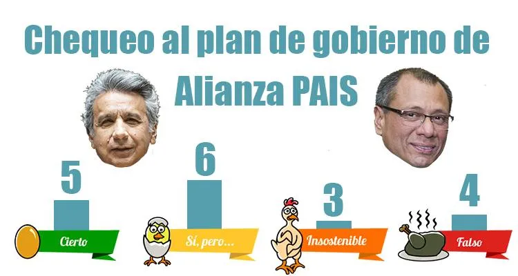 pgap