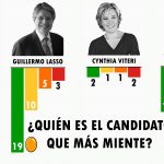 Quienmente_SLIDER