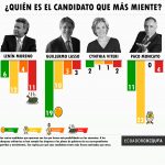 Quienmente_cuadrado