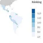 ranking