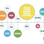 ffi_GlobalDataPoints_01