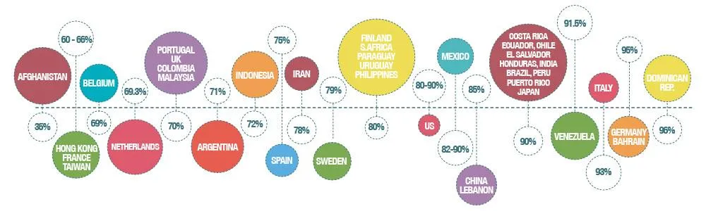 ffi_GlobalDataPoints_01