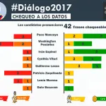 DATOS DIALOGO 2017