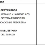 deuda interna 2016