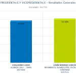 chart (1)