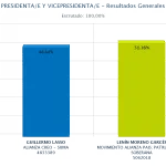 chart (2)