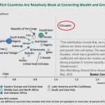 bosting cosulting group