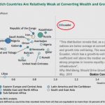 bosting cosulting group