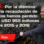 correa 24 chequeos uno a diecisiete