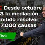 correa 24 chequeos uno a diez