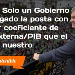 correa 24 chequeos uno a once