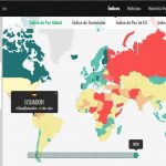 indice de paz mundial Ecuador 2016