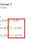 econotuit