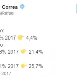 econotuits