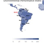 index environmentas