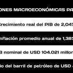 PREVISIONES MACROECOMICAS 2018