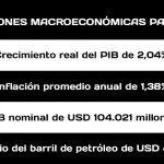 PREVISIONES MACROECOMICAS 2018