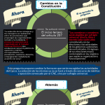 pregunta-3-cons_27297002