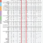tabla mortalidad infantil 3