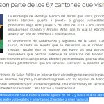 medico del barrio MSP