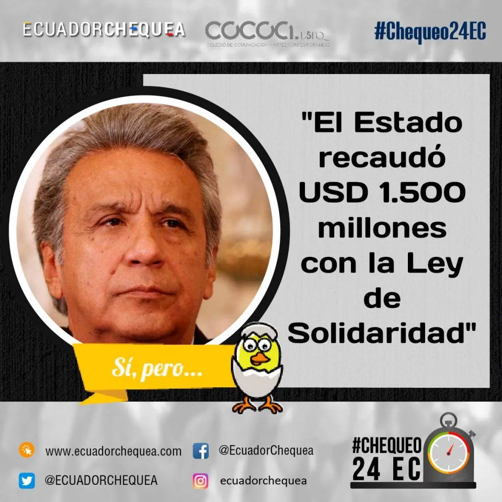 Moreno sobre la Ley de Solidaridad