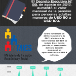 moreno-promesa-_30444623 (1)