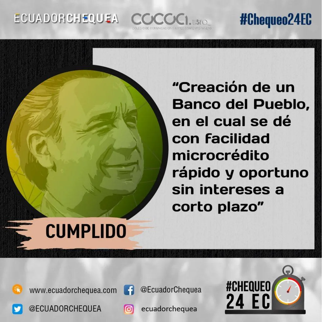 banco del pueblo