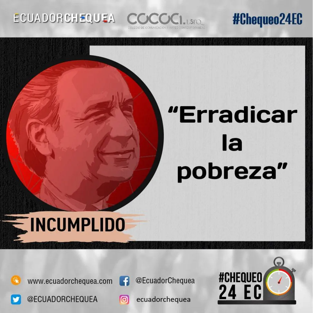 pobreza