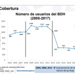seguridad social no contributiva
