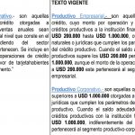 tasas empresarial y corporativa