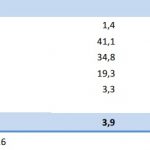 paraguay idioma 2016