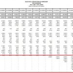 bonos soberanos deff