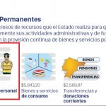 sueldos