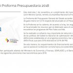 proforma