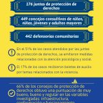 juntas-5c-20de-_34604549