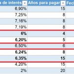 fffffffffffffflisto
